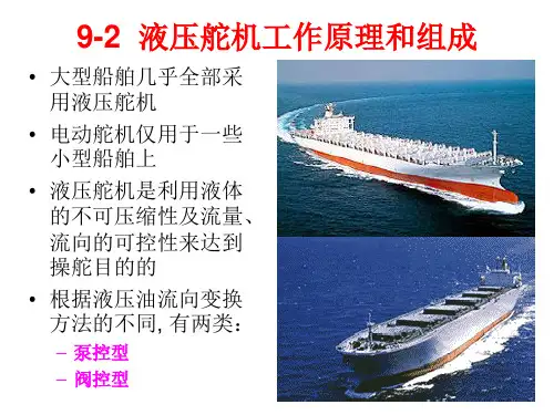 舵机液压系统-六组