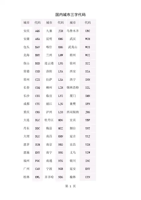国内城市三字代码25页