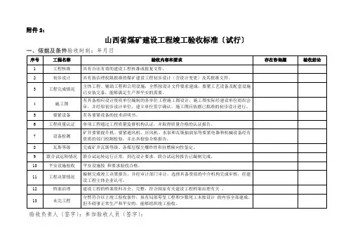 煤矿建设项目竣工验收标准