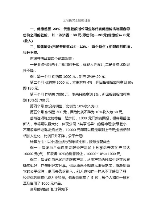无限极奖金制度讲解_规章制度_