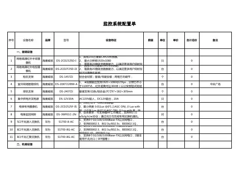 海康监控系统配置单