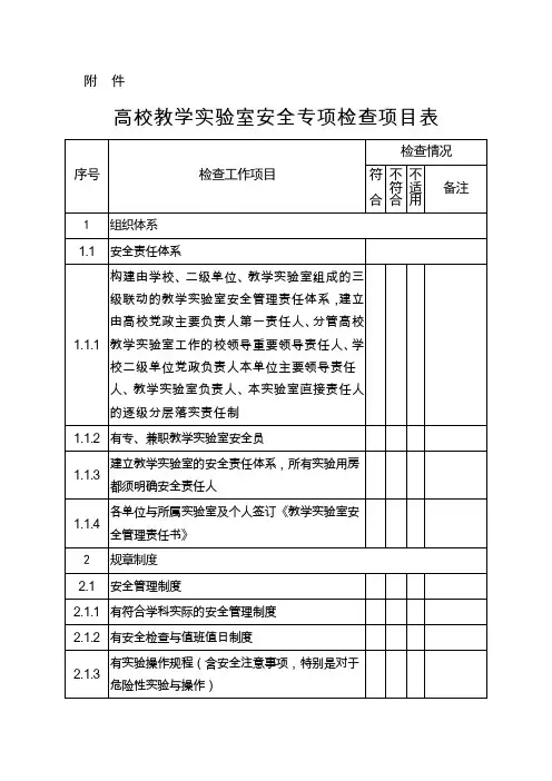 高校教学实验室安全专项检查项目表