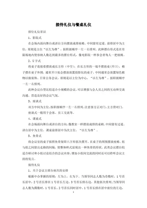 接待礼仪与餐桌礼仪