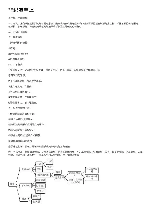非织造学上——精选推荐