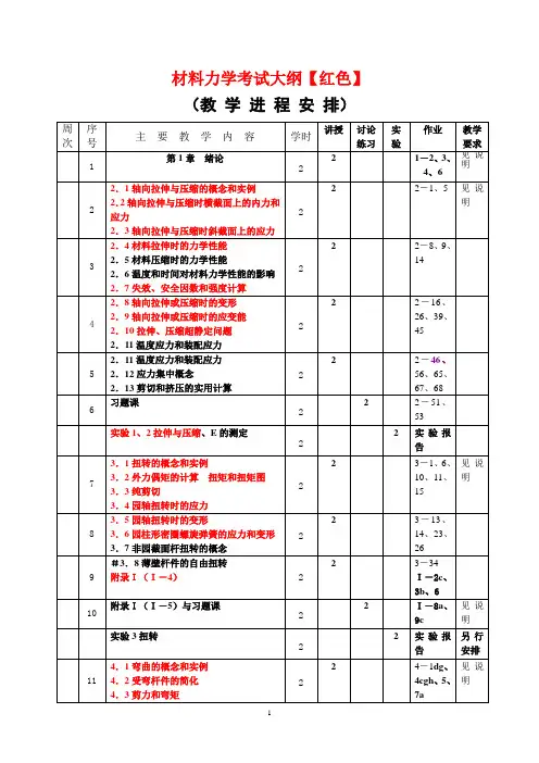 材料力学考试复习大纲doc