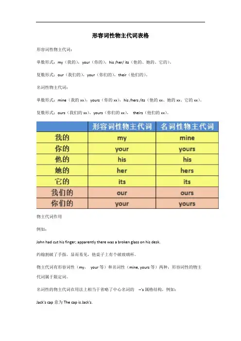 形容词性物主代词表格