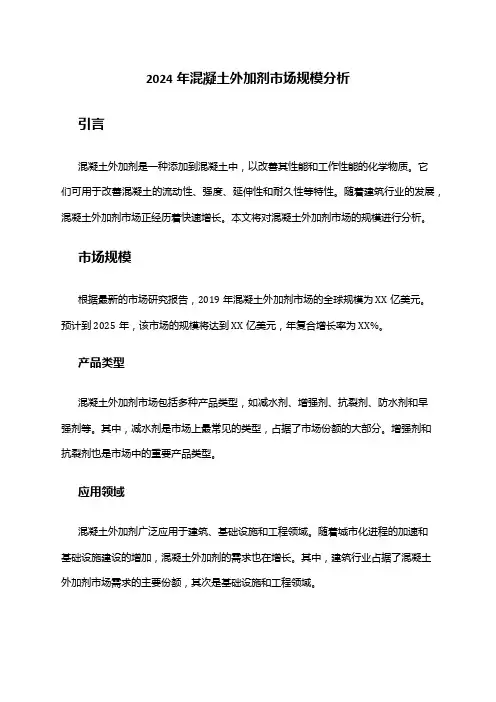 2024年混凝土外加剂市场规模分析