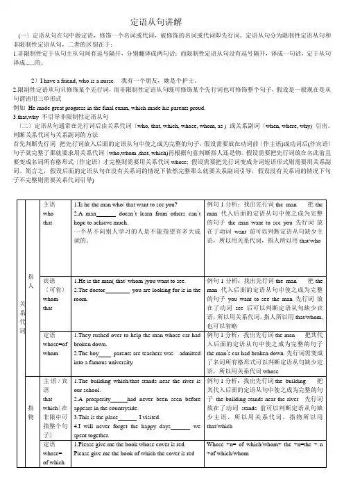 高中英语定语从句讲解优秀教案