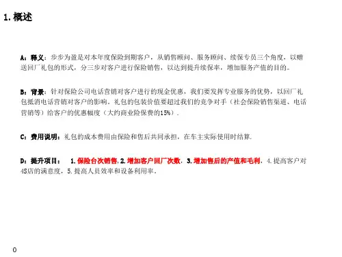 续保提升方案