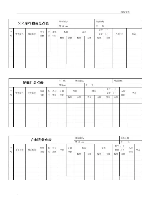 存货盘点表格模板