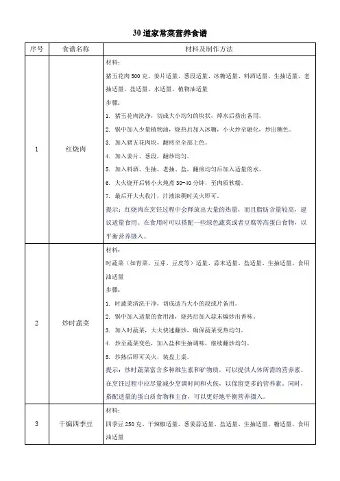 30道家常菜营养食谱及制作方法