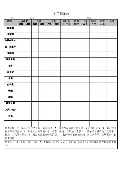 消杀记录表