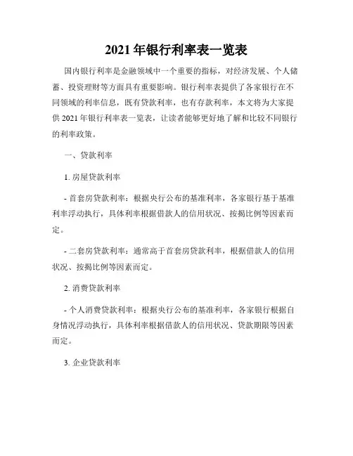 2021年银行利率表一览表