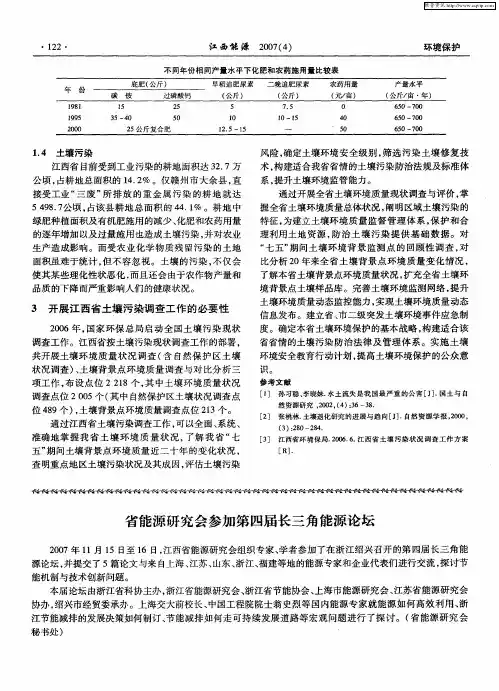 省能源研究会参加第四届长三角能源论坛