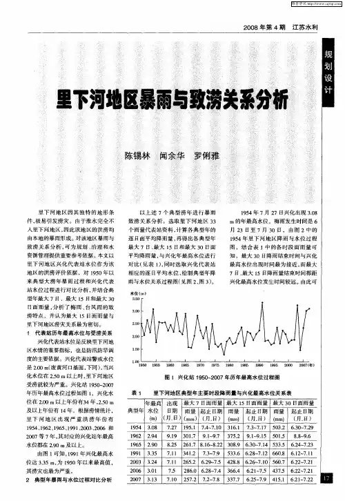 里下河地区暴雨与致涝关系分析