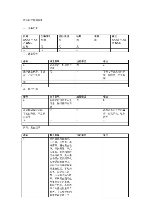 班级纪律管理表格