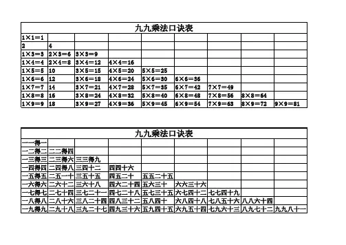 乘法口诀表(A4横版打印)