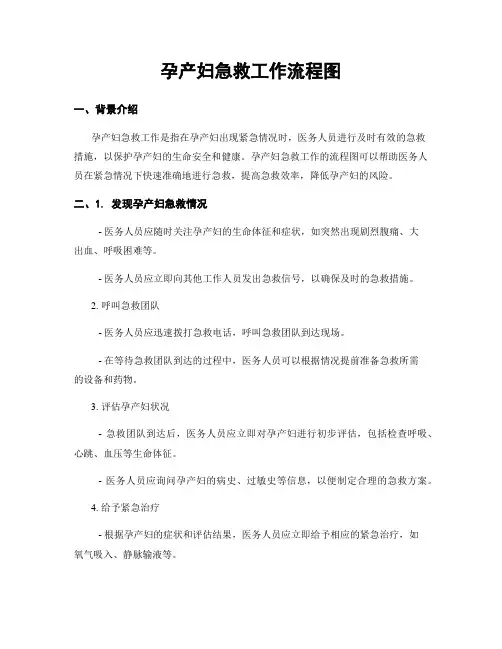 孕产妇急救工作流程图