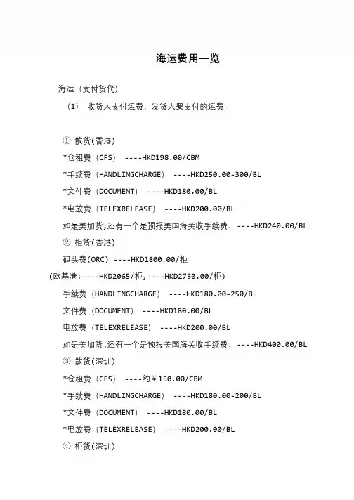 海运费用一览