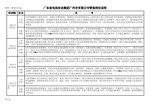 表广东省电信实业集团广州市有限公司管理岗位说明