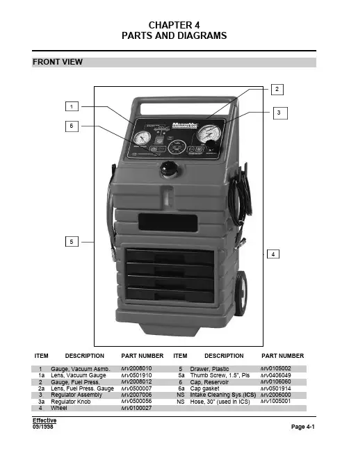 1998年品牌X产品Y型号Z的维修指南说明书