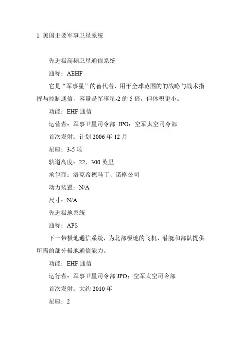 美国主要军事卫星系统