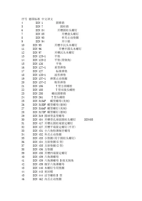 德国标准 DIN对应号码