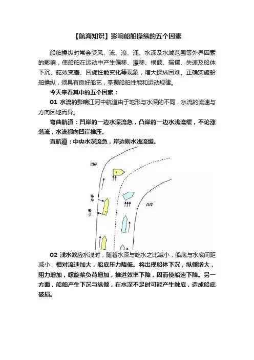 【航海知识】影响船舶操纵的五个因素