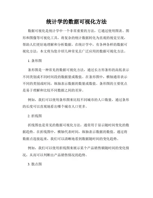 统计学的数据可视化方法