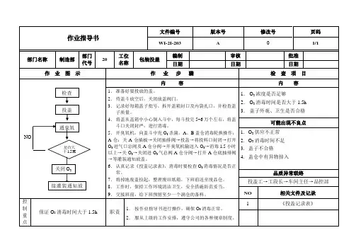 纯净水包装投盖作业指导书