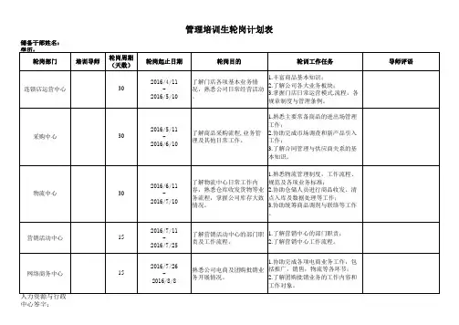 管理培训生轮岗计划表