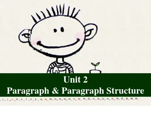 英语写作  主题句  Topic sentence