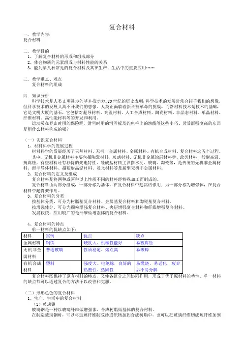 鲁科版高中化学必修1复合材料