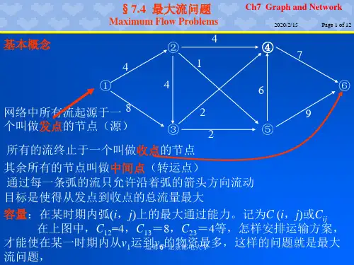 北邮运筹学ch7-4 最大流问题