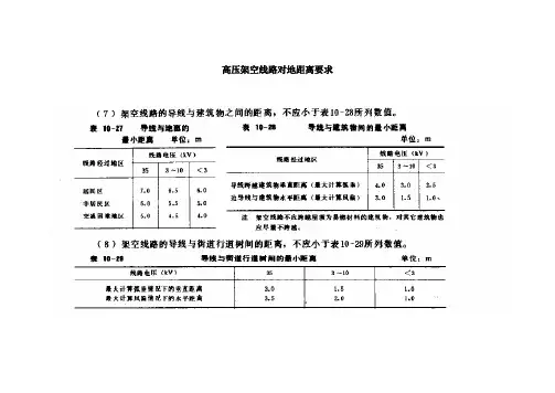 高压架空电缆对地安全距离