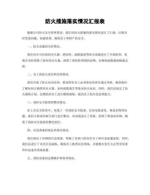 防火措施落实情况汇报表