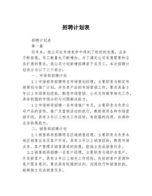 招聘计划表