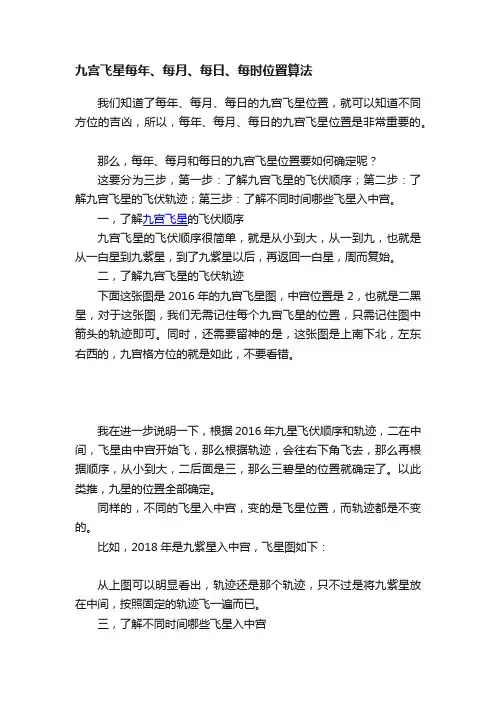 九宫飞星每年、每月、每日、每时位置算法