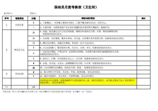 保洁考核表