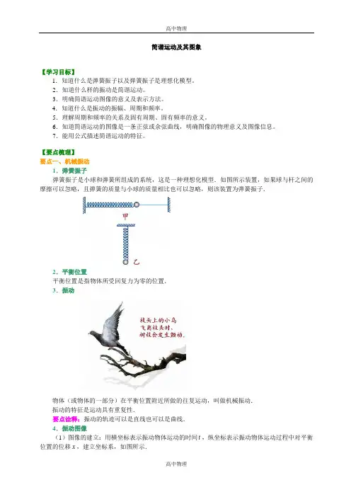 知识讲解 简谐运动及其图象