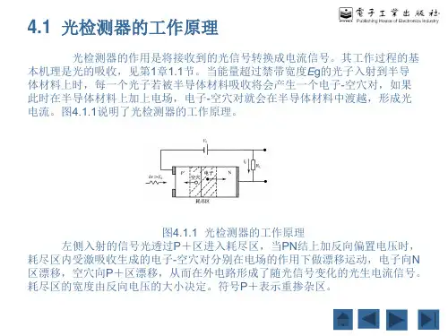 光检测器和光接收器ppt课件