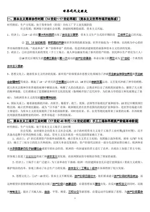 世界史整合【精】1