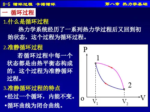 8-5循环过程,卡诺循环