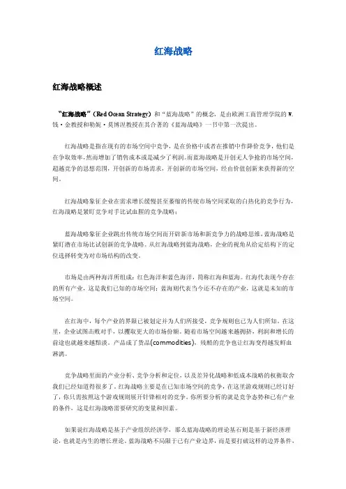 什么是“红海战略”？