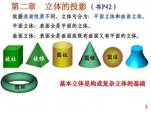 机械制图6立体的投影