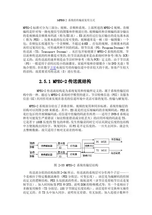 MPEG-2 系统的传输流复用方式