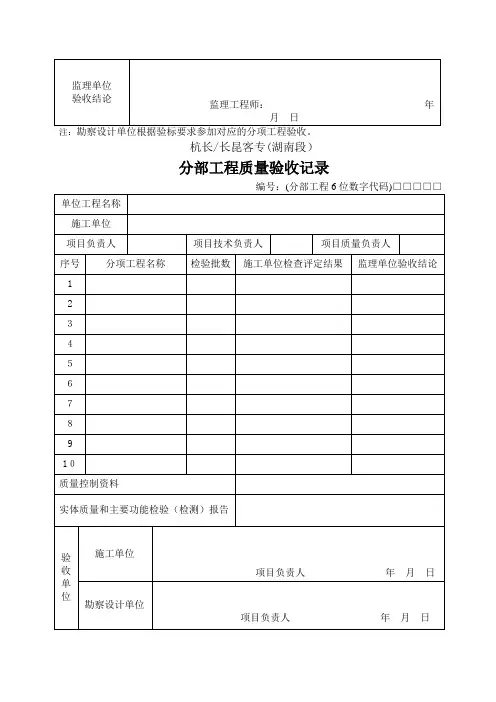 分项、分部及单位工程质量验收记录表