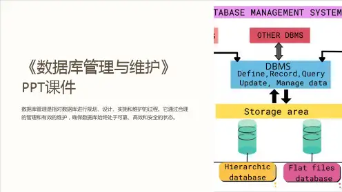 《数据库管理与维护》课件