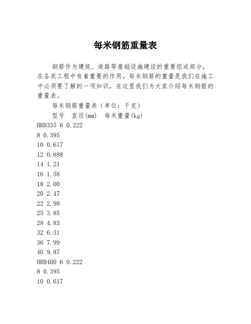 每米钢筋重量表