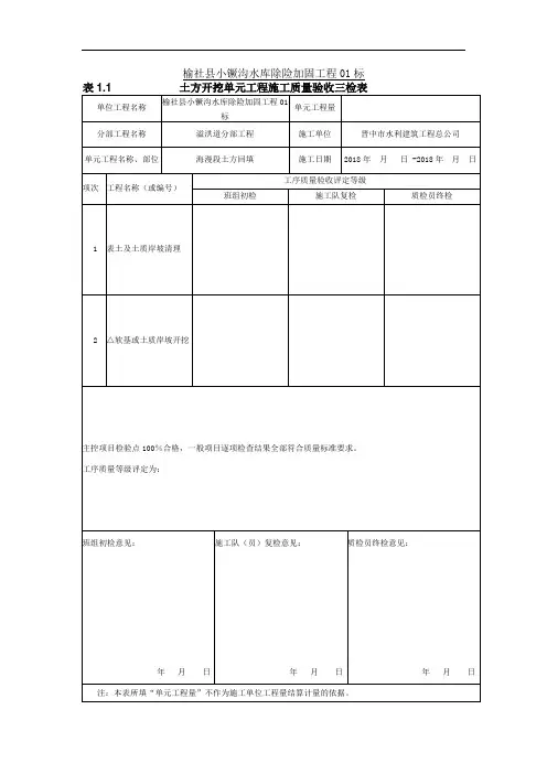 土方开挖三检表